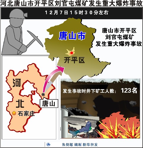矿用放炮线_矿用放炮器_矿用放炮线