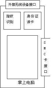 兰州市常住人口_2016年甘肃省各县区常住人口排名出炉,兰州常(2)