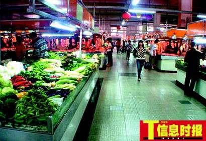 农贸市场_农贸市场收入