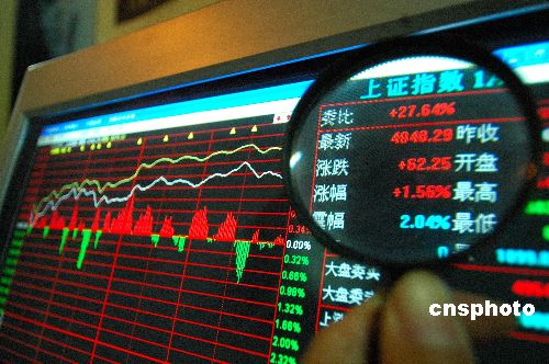 内地股市让人惊 网上炒股三大隐患 专家支招