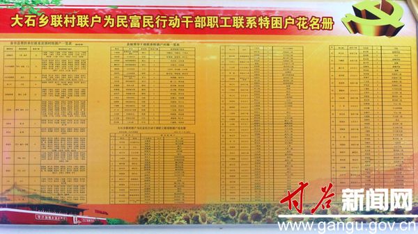 华西村人均收入_2016天水人均收入(3)