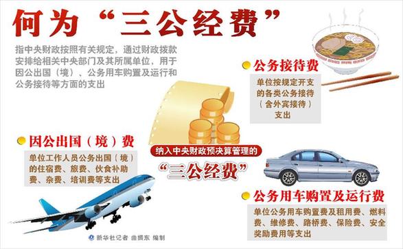 三公九卿_人均三公经费