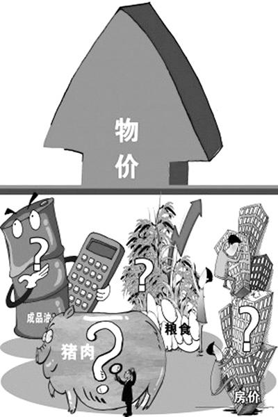 通货膨胀_收入型通货膨胀