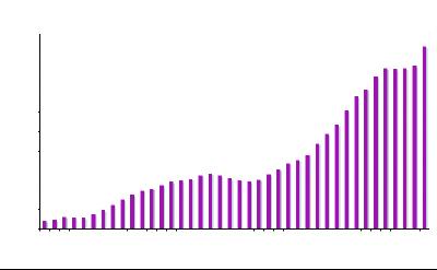 日本新闻中国GDP_中国gdp超过日本(2)