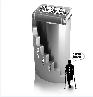 肇事司机无力赔偿伤者如何获救助 br 甘肃省道