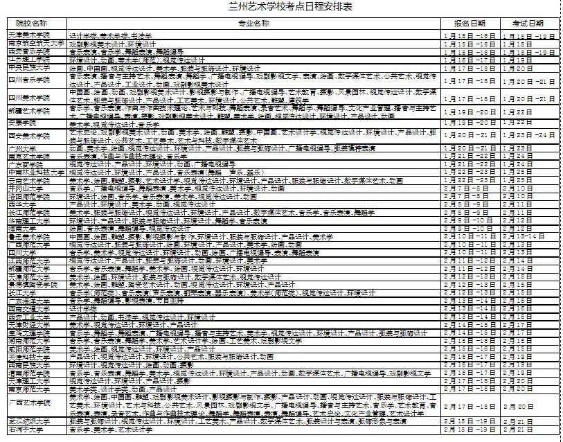 艺术类专业怎么考大学 10341753_769770.jpg