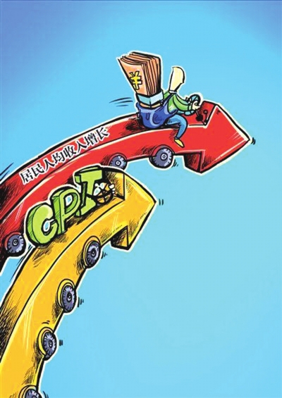 下肢神经支配区域图片_可支配收入英文怎么说