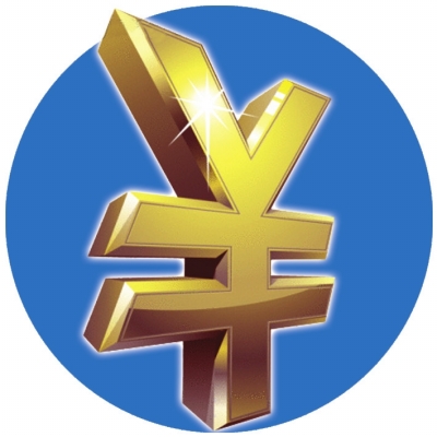 手部神经支配图_兰州人均可支配收入(2)