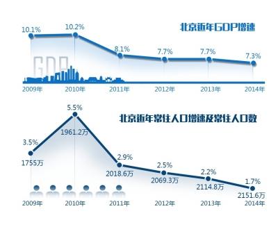 杭州人均gdp_2018年甘肃人均gdp