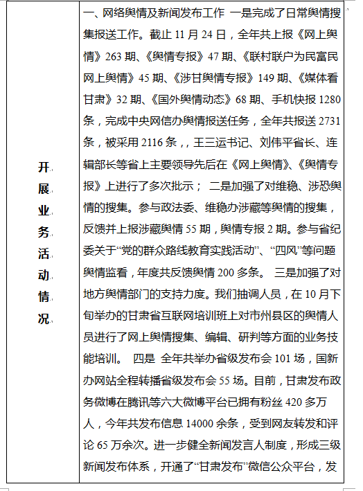 互联网新闻中心事业单位法人年度报告书