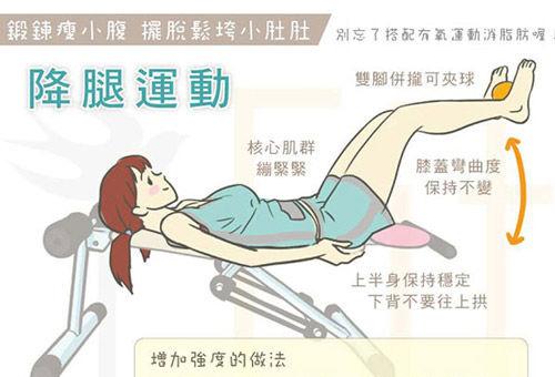 怎样瘦腰腹部赘肉最快最有效的运动 10750588_179077.jpg