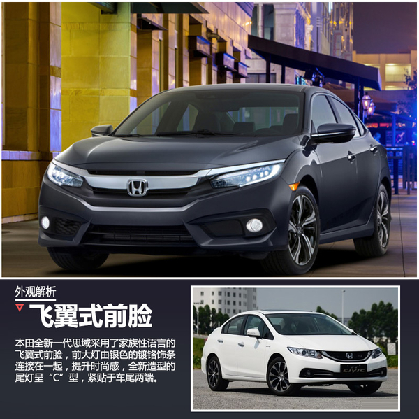 从外观上来看,全新一代思域造型更加凸显运动风格,采用本田家族飞翼式前脸;车头两侧的头灯由镀铬横条连接在一起,宽大的形状霸气十足,前大灯经过重新设计更加修长且尾部上扬,看起来更加犀利;保险杠两侧配有圆形的日间行车灯,车身线条由车头延伸至车尾,使用五辐式不规则轮毂,造型十分独特,提升时尚感,尾灯呈“C”型紧贴于车尾。