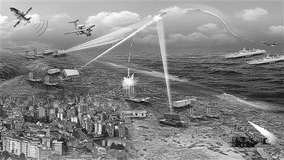 空袭迅猛发展 城市防空方法手段升级
