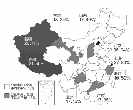十年一品温如言_收入十年翻翻