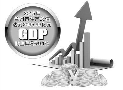 gdp增速_2018年兰州gdp(2)