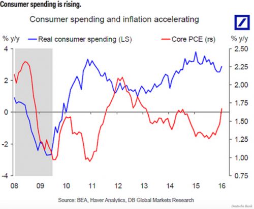 甲车每小时行54千米_每小时人均工资(3)