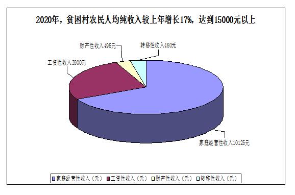 瓜州县GDP_瓜州县地图全图高清版下载 瓜州县地图全图高清版 极光下载站(2)