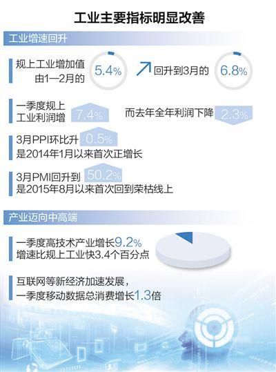 收入证明_采购经理 收入(2)