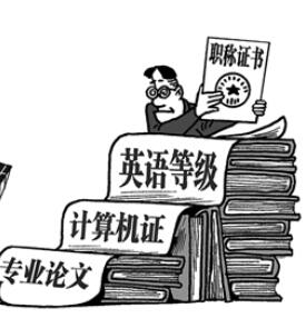 【改革】甘肃省职称评审外语和计算机考试将取消