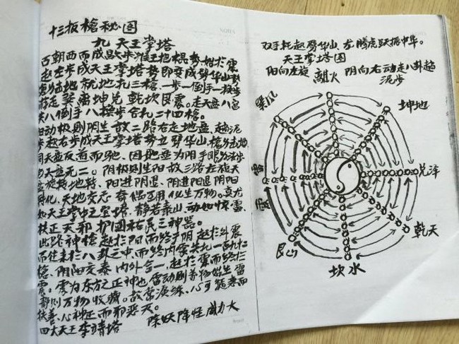 计算器歌曲谱子抽八卦-枪、太极神棍、八卦神掌等. 蔡家有习武之风,但也有修文的传统.