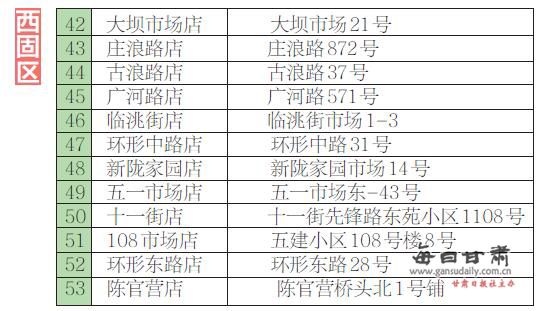 兰州53家惠民肉食店今起供应平价肉