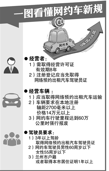 兰州市网约车经营服务管理实施细则正式出台 司机需有3年以上驾龄