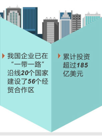 2016年中国与“一带一路”沿线国家进出口总额6.3万亿元人民币