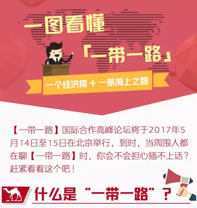 “一带一路”到底是啥？这是我见过最详尽的图解！