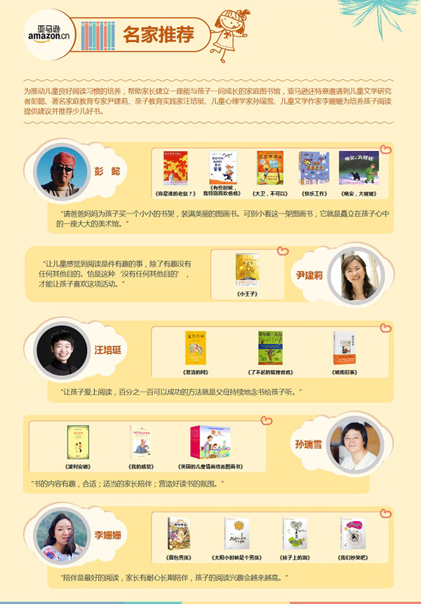 亚马逊中国发布少儿及家教图书排行榜 绘本及
