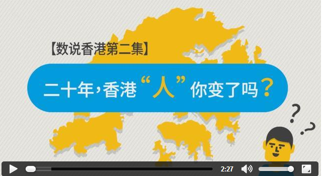 数说香港|二十年,香港