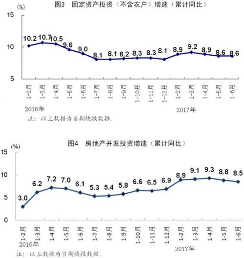 曹村gdp