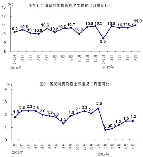 曹村gdp