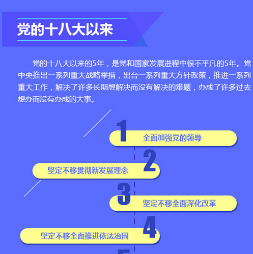 讲形势 指方向——图解读习近平这次对省部级干部说了啥