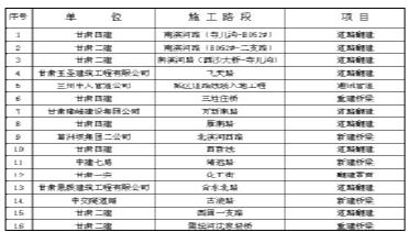 兰州 ：占道施工超期一月 10家单位被曝光