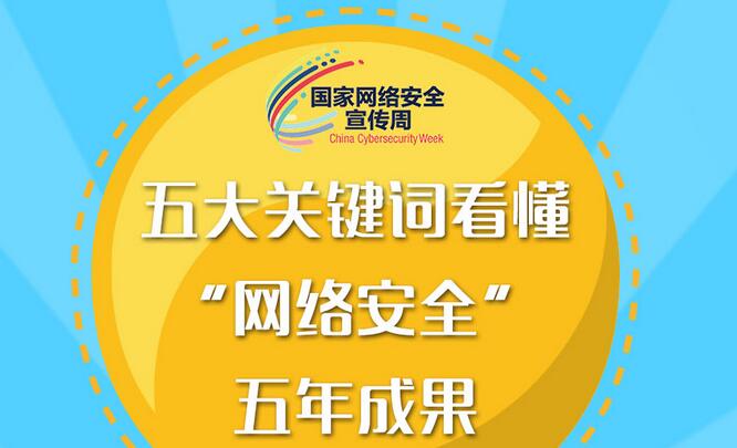 五大关键词看懂“网络安全”五年成果