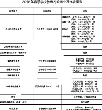 兰州市中小学校2月26日正式开学