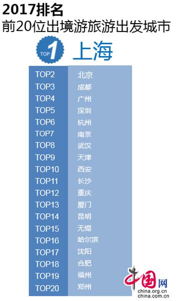 人口老龄化_甘肃人口预测方法