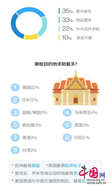 兰州120处景点有了免费语音“导游”（图）
