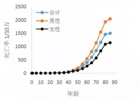 朱丹做客《拜托了妈妈》畅聊养娃趣事