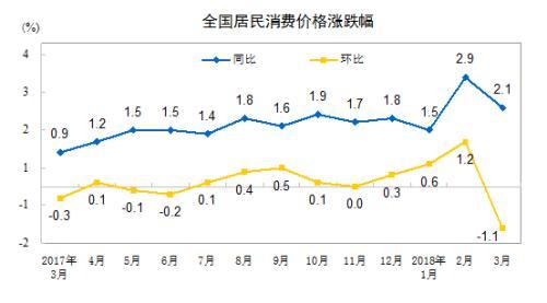 兰州高校，最美四月天（图）