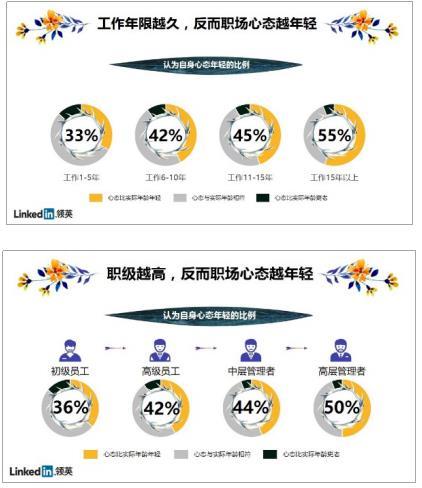 甘肃省召开新闻发布会通报折达公路质量问题调查及整改工作进展情况（图）