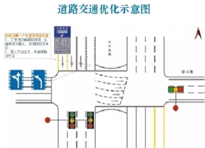 兰州天水北路-雁宁路十字路口增设“二次通行等待区”