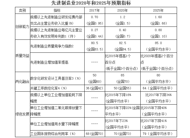 喝什么解酒最快最有效_什么是有效业务收入(3)