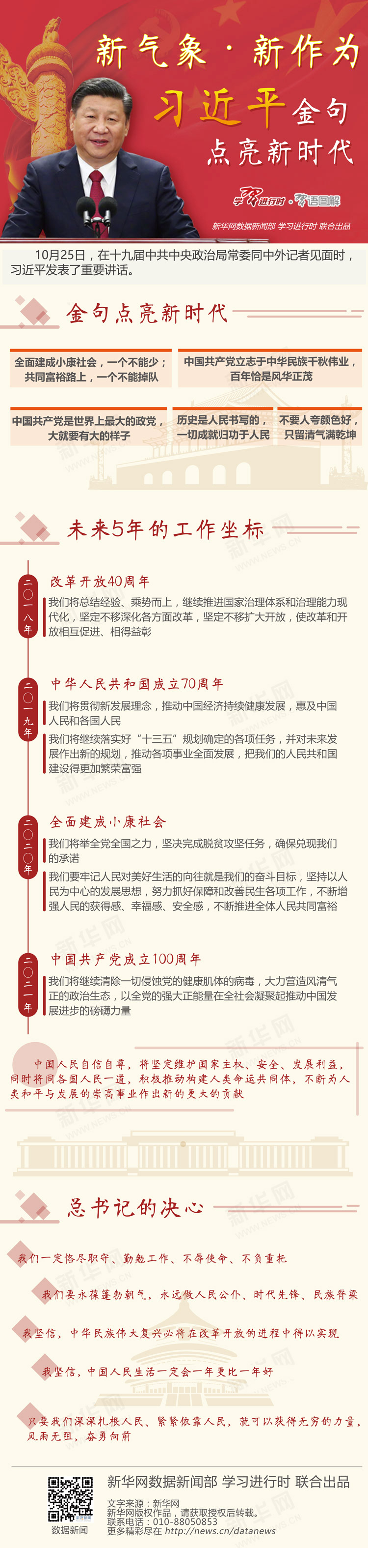 习近平金句点亮新时代