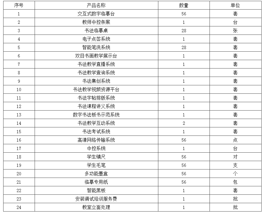 书法教室名称一览表 00300199222_00c02b77.png