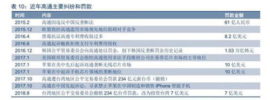 (来自中信证券研报)