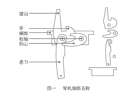 【西部地理】镇原东汉铜弩机 中国古代远程"大杀器"揭秘