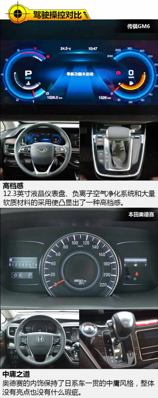 多一个滑门竟然值10万传祺GM6对比本田奥德赛-图1