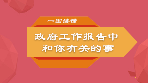 图解：速看!2019年甘肃将办好这10件民生实事