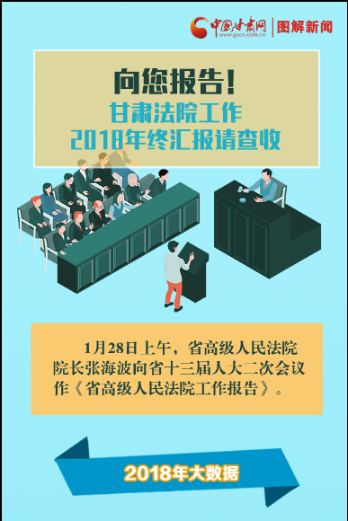 图解丨向您报告！甘肃法院工作2018年终汇报请查收